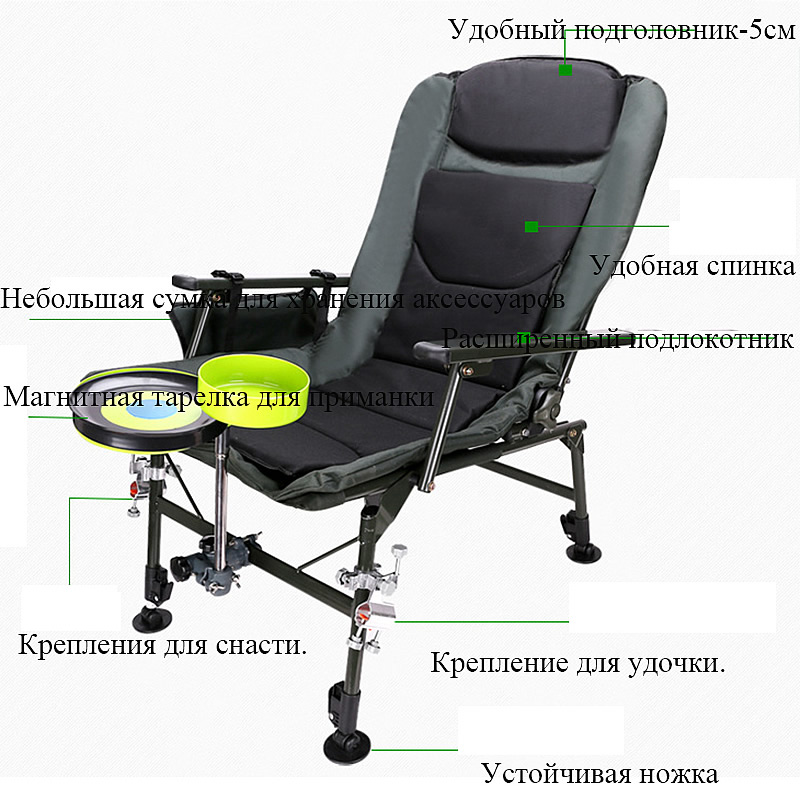 Portable Folding Outdoor Campi - Outdoor Furniture Metal Chairs 评论和价格